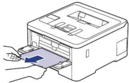 BROTHER HL-L3220CW - Papierstau in der manuellen Zufuhr - 1