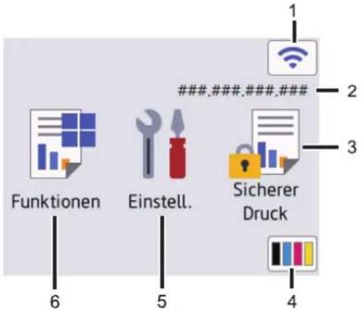 Funktionen Einstell. Sicherer Druck 6 5 4 1 2 3