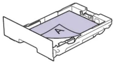 BROTHER HL-L3220CW - Ausrichtung - 1