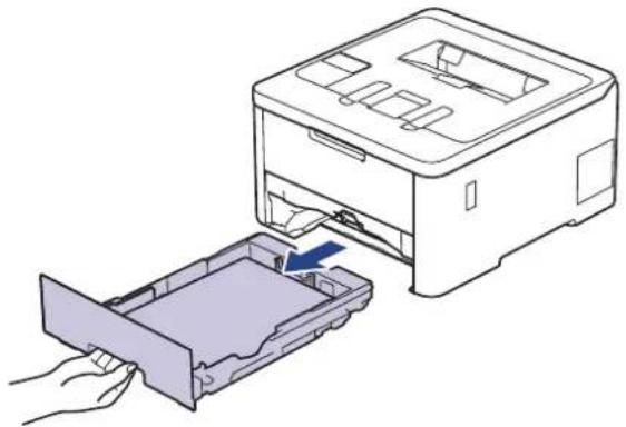 BROTHER HL-L3220CW - Papierstau in der Kassette für beidseitigen Druck - 1
