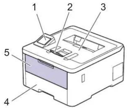 BROTHER HL-L3220CW - HL-L8230CDW/HL-L8240CDW - 1