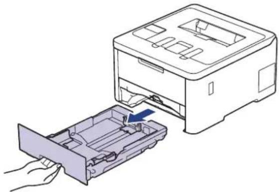 BROTHER HL-L3220CW - Einlegen von Papier in die Papierkassette - 1