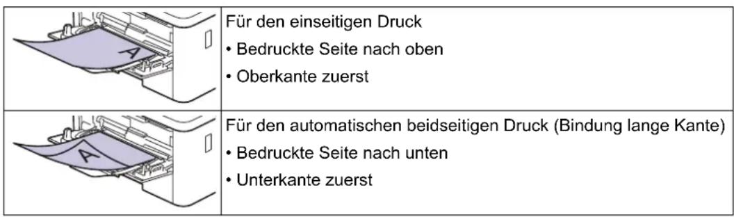 BROTHER HL-L3220CW - Ausrichtung - 1