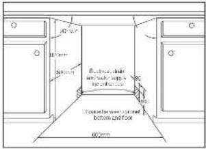 40 mm 20 mm Bustnut, chair and walk supply the above Floor the wall, or wall bottom and floor 60 mm