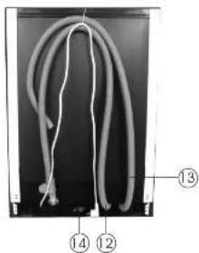 Close-up of a coiled cable or hose component with numbered labels (12, 14, 13) indicating parts of the device (no text or symbols on the main subject)