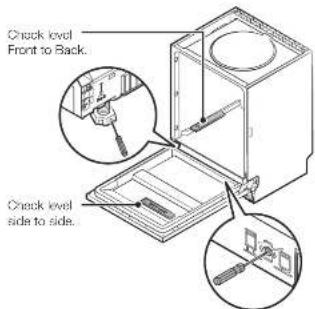 Check level Front to Back. Check level side to side.