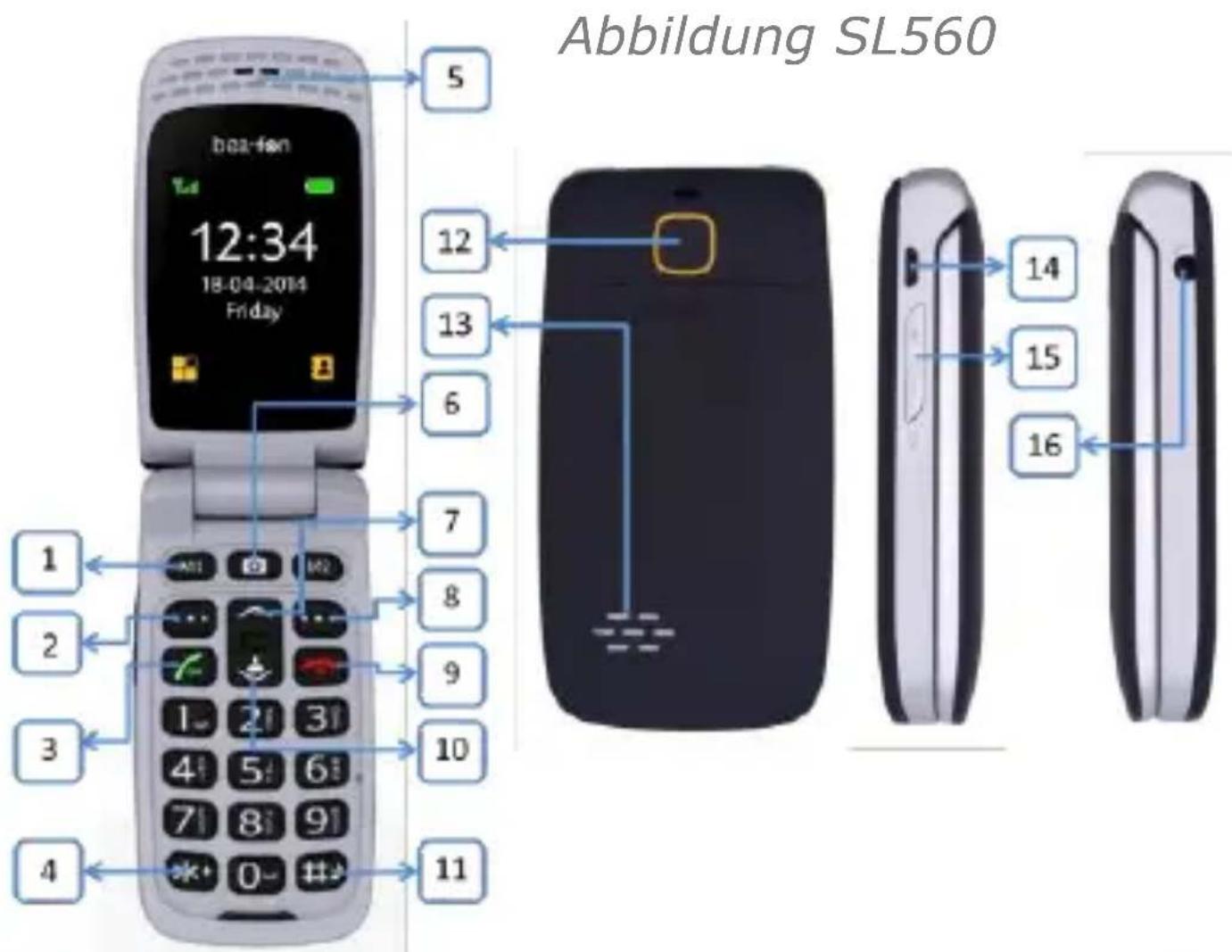 Abbildung SL560 5 12 13 6 7 8 9 10 11 1 2 3 4 5 6:1 2:1 3:1 7:1 8:1 9:1 *+ 0-++