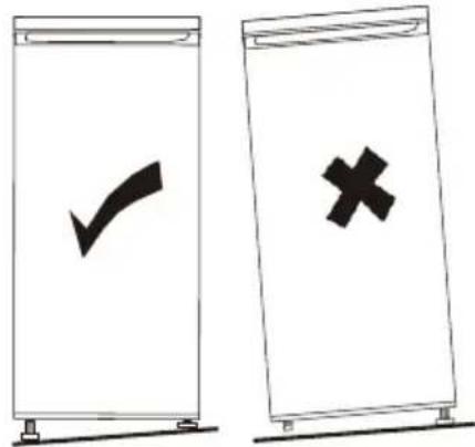 Two vertical signs with checkmarks and an 'X' symbol, likely indicating approval or rejection status.
