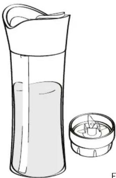 SUNBEAM GoBlend PB1000 - Blending Tips - 1