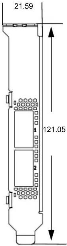 21.59 121.05