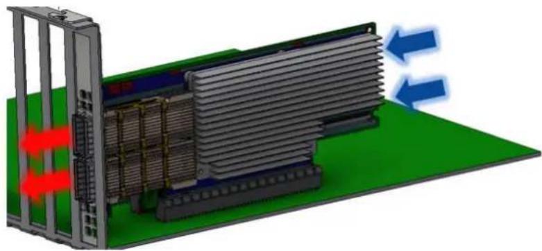 NVIDIA Mellanox ConnectX-6 - Airflow Requirements - 1