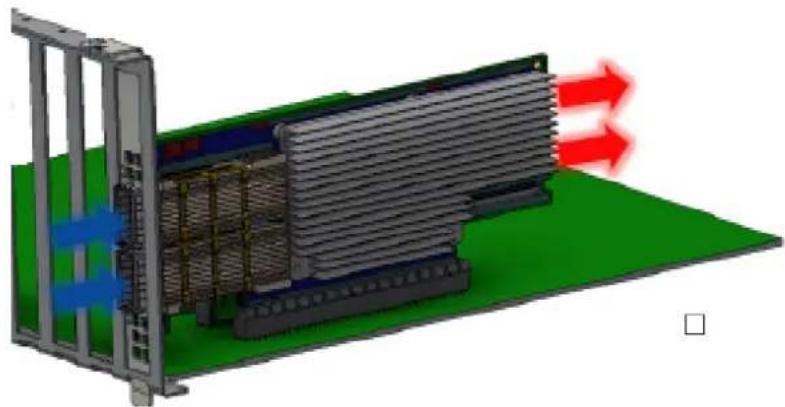 NVIDIA Mellanox ConnectX-6 - Airflow Requirements - 2