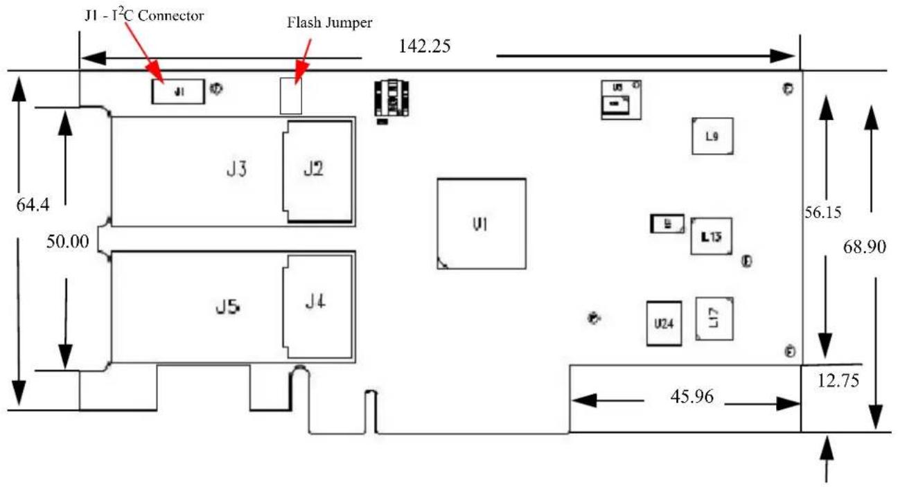 J1 - I²C Connector Flash Jumper 142.25 64.4 50.00 J3 J2 U1 L9 68.90 56.15 J5 J4 U24 L7 45.96 12.75