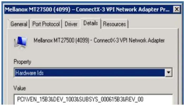 Mellanox MT27500 (4099) - ConnectX-3 VPI Network Adapter Pr... General Port Protocol Driver Details Resources Mellanox MT27500 (4099) - ConnectX-3 VPI Network Adapter Property Hardware Ids Value PCI\VEN_15B3&DEV_1003&SUBSYS_000615B3&REV_00