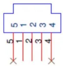 5 1 2 3 4 5 1 2 3 4