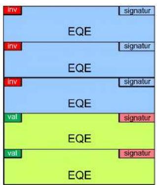 inv signatur EQE inv signatur EQE inv signatur EQE val signatur EQE val signatur EQE