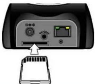 Diagram showing a device with an attached physical card and control panel (no text or symbols)