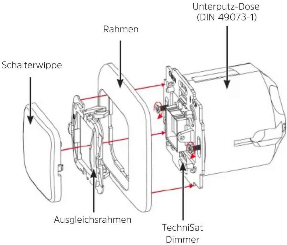 Schalterwippe Rahmen Unterputz-Dose (DIN 49073-1) Ausgleichsrahmen TechniSat Dimmer