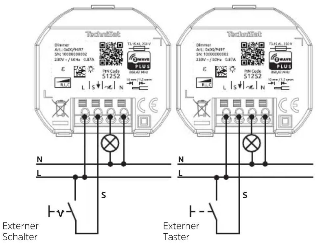 TechniSat Dinner Art.: 0x00/9497 SN: 10000000002 230V~/50Hz 0.87A TJ.15 AL 250 V WAVE PLUS E PIN Code 51252 868,42 MHz 10 mm /1.5 cm N L | S ↓ N TechniSat Dinner Art.: 0x00/9497 SN: 10000000002 230V~/50Hz 0.87A TJ.15 AL 250 V WAVE PLUS E PIN Code 51252 868,42 MHz 10 mm /1.5 cm L | S ↓ N N L | S ↓ N Externer Schalter Externer Taster