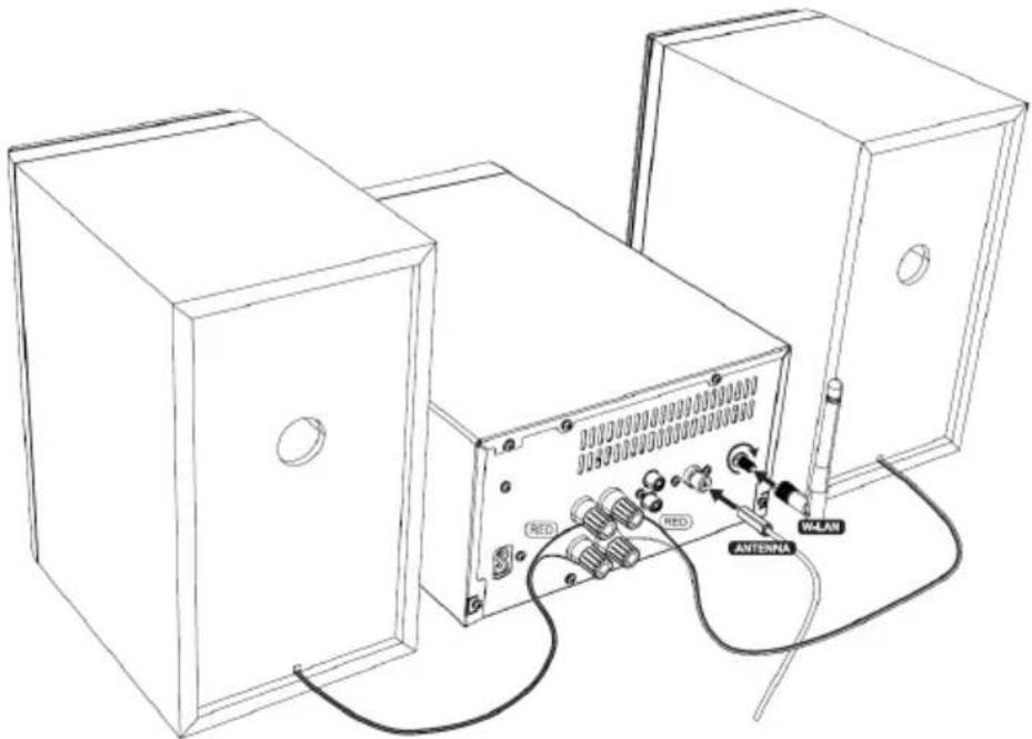 TECHNISAT Viola 710 CD IR - Lautsprecherboxen anschließen - 1