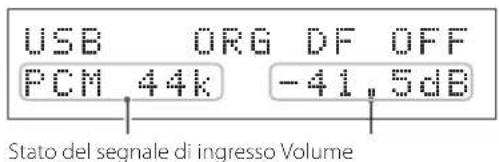 USB ORG DF OFF PCM 44k -41,5dB Stato del segnale di ingresso Volume