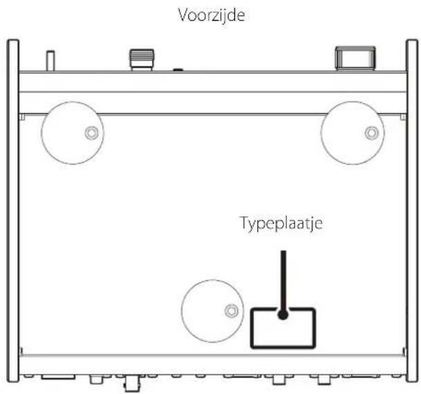 Voorzijde Typeplaatje