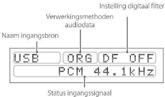 Instelling digitaal filter Verwerkingsmethoden audiodata Naam ingangsbron USB ORG DF OFF PCM 44.1kHz Status ingangssignaal