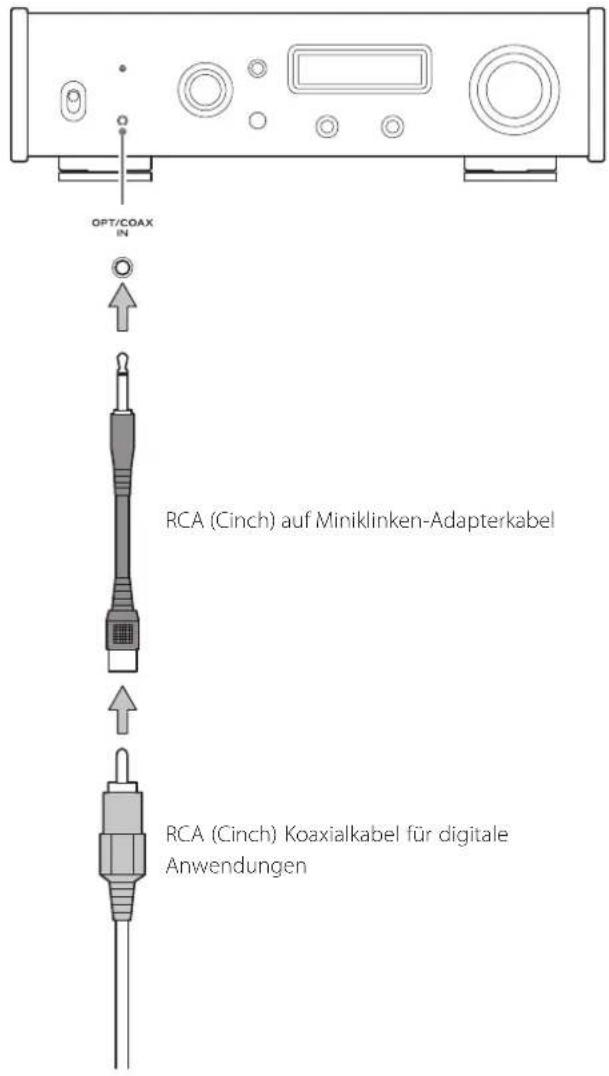 OPT/COAX IN RCA (Cinch) auf Miniklinken-Adapterkabel RCA (Cinch) Koaxialkabel für digitale Anwendungen