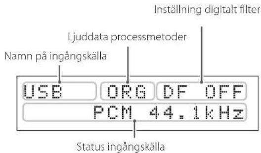 TEAC UD-503 - Visningsexempel - 1