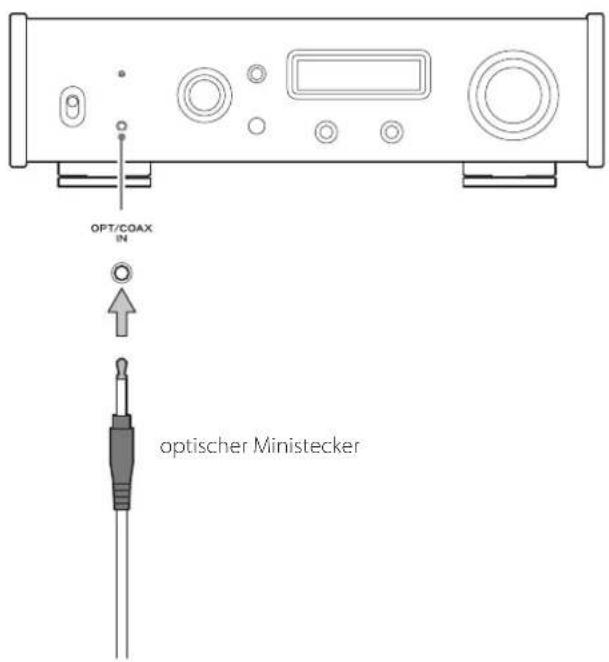 OPT/COAX IN optischer Ministecker