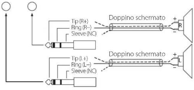 Tip (R+) Ring (R-) Sleeve (NC) Doppino schermato + - R Doppino schermato + - L Tip (L+) Ring (L-) Sleeve (NC)