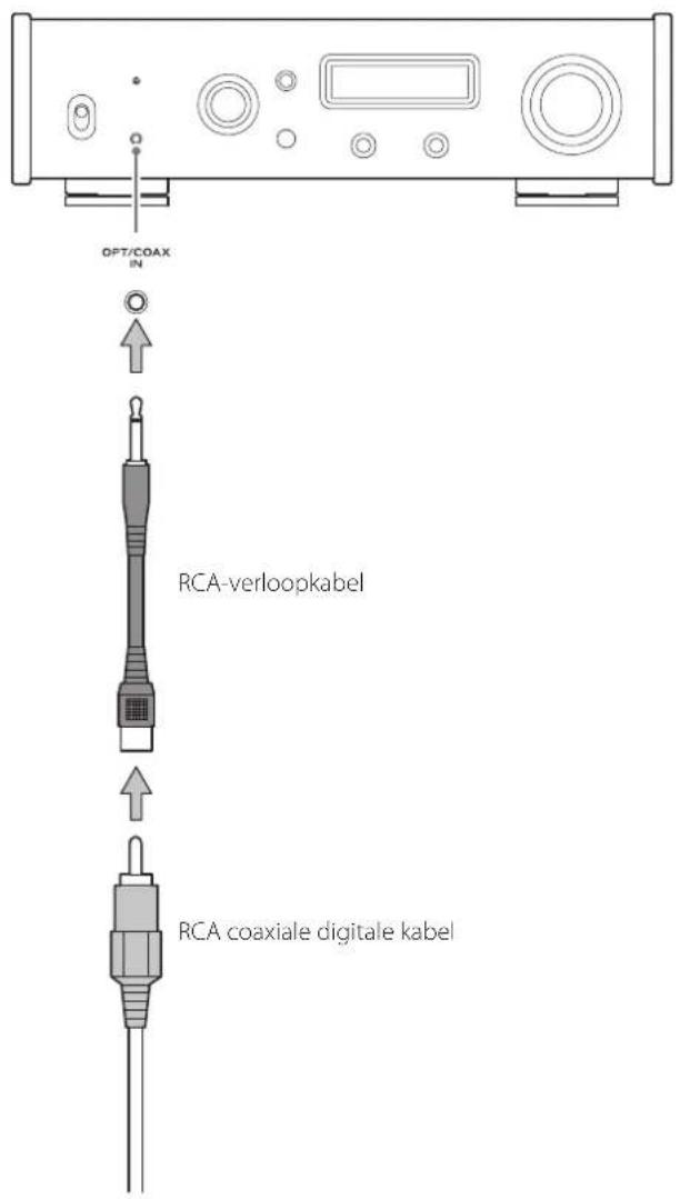 OPT/COAX IN RCA-verloopkabel RCA coaxiale digitale kabel