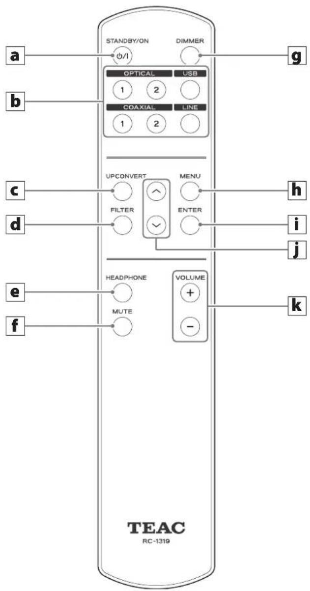 STANDBY/ON DIMMER a b OPTICAL USB 1 2 COAXIAL LINE 1 2 UPCONVERT MENU FILTER ENTER c d h i j e HEADPHONE VOLUME + - f k TEAC RC-1319