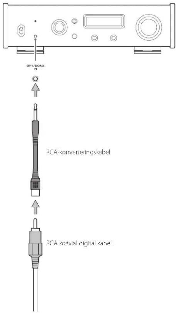 TEAC UD-503 - Använd den medföljande RCA-konverteringskabeln och en separat inköpt koaxial RCA-digitalkabel. - 1