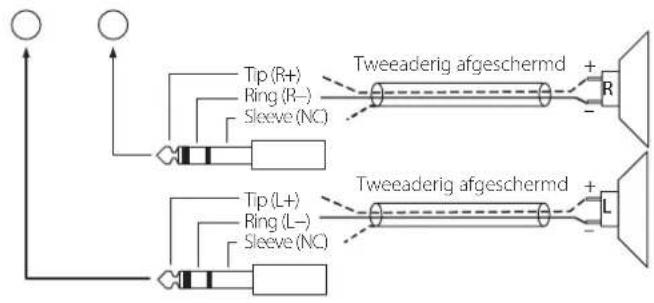 TEAC UD-503 - Illustratie bekabeling - 1