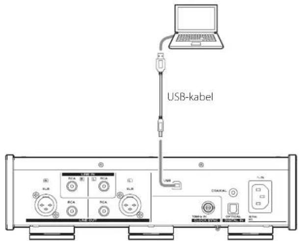 TEAC UD-503 - Spela upp ljudfiler på en dator - 1