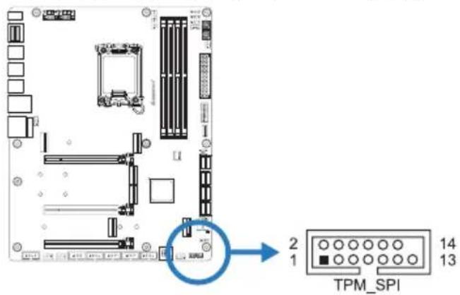 TPM_SPI 1 2 14 13