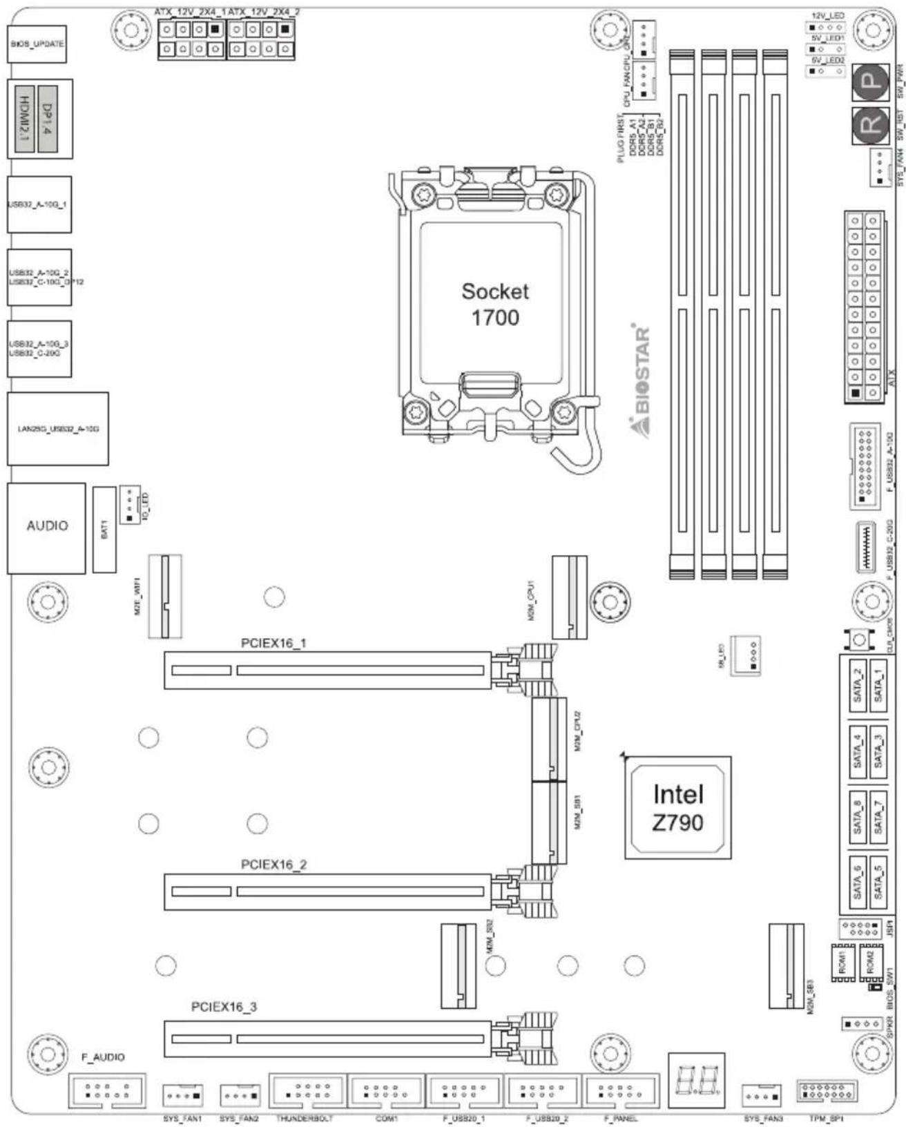 ATX 12V 2X4 1ATX 12V 2X4 2 BIOS_UPDATE HDMI21 DP-4 USB32_A-10G_1 USB32_A-10G_2 USB32_C-10G_D*12 USB32_A-10G_3 USB32_C-20G LAN25G_USB32_A-10G AUDIO BAT1 PU_LED PCIEX16_1 PCIEX16_2 PCIEX16_3 F_AUDIO SYS_FAN1 SYS_FAN2 THUNDERBOLT COM1 F_USB20_1 F_USB20_2 F_PANEL CPU_FAN1 PLUG FIRST DDR5_A1 DDR5_A2 DDR5_B1 DDR5_B2 CPU_FAN1 BIOSTAR® INTEL Z790 SATA_2 SATA_1 SATA_4 SATA_3 SATA_8 SATA_7 SATA_5 SATA_6 SATA_5 ROM1 ROM2 ROM3 SPIKIN BIOS_SW1 SYS_FAN3 TPM_SPI