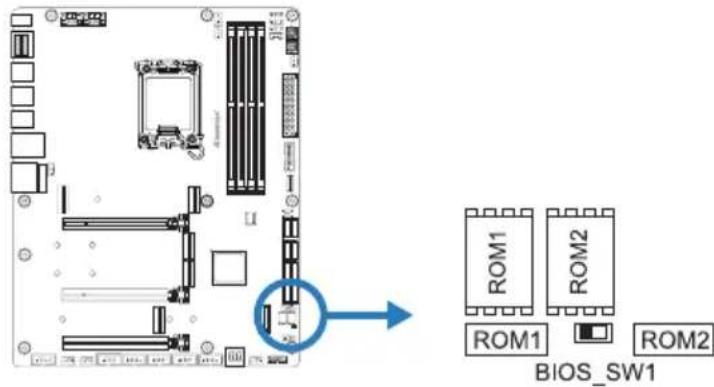 BIOS_SW1 ROM1 ROM2 ROM1 ROM2
