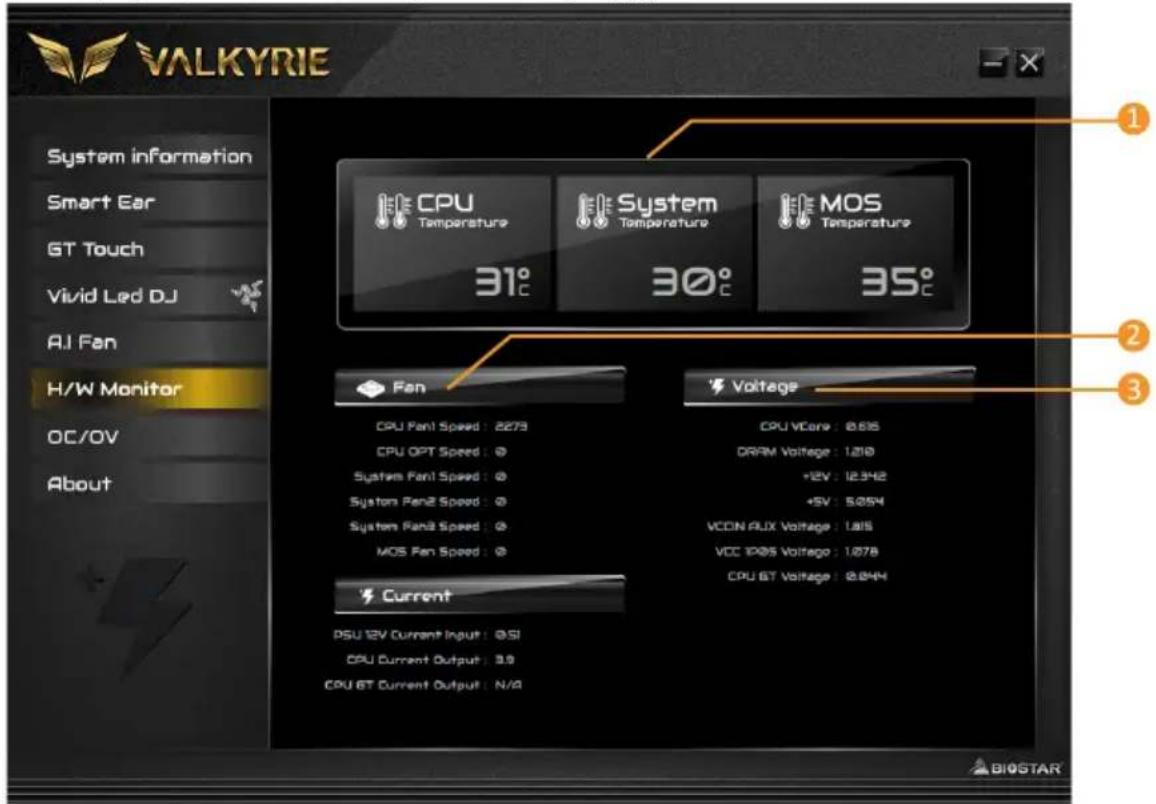 BIOSTAR Z790 VALKYRIE - Аппаратный мониторинг - 1