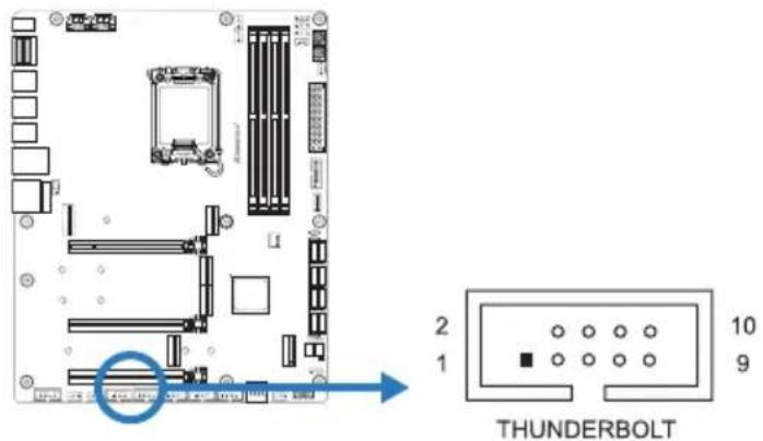 2 1 THUNDERBOLT 10 9