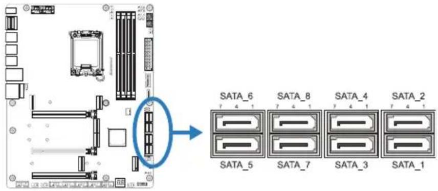 SATA_6 SATA_8 SATA_4 SATA_2 SATA_5 SATA_7 SATA_3 SATA_1