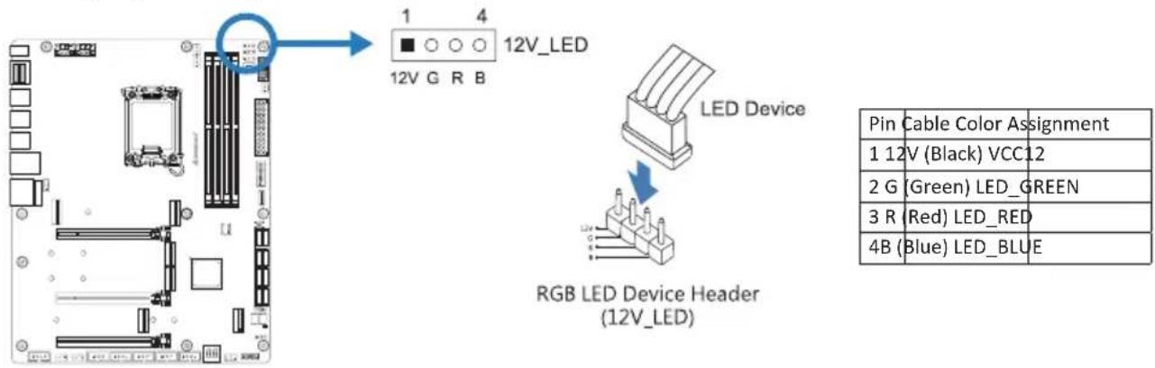 BIOSTAR Z790 VALKYRIE - 12V\_LED: Штыревой соединитель светодиодного устройства RГБ - 1