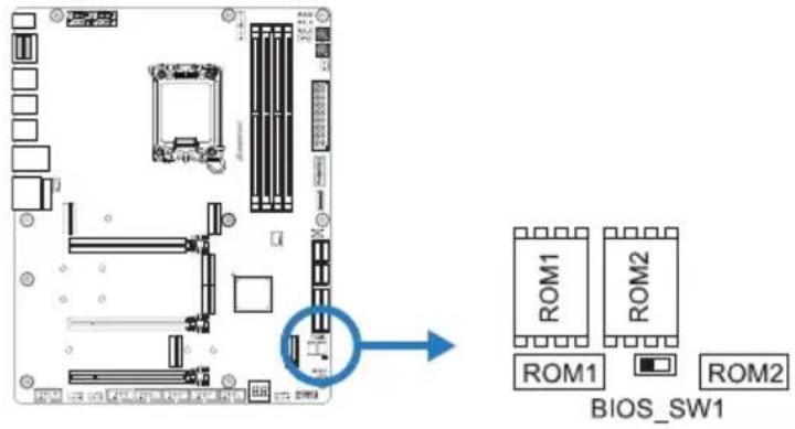 BIOS_SW1
