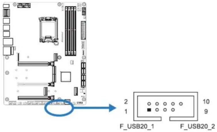 F_USB20_1 F_USB20_2