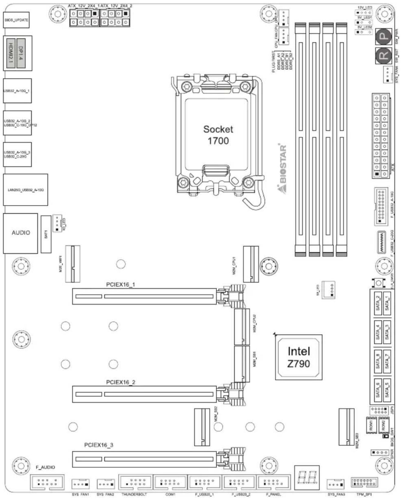 ATX_12V_2X4_1ATX_12V_2X4_2 BIOS_UPDATE H/MCH21 DP14 USB32_A-10G_1 USB32_A-10G_2 USB32_C-10G_D*12 USB32_A-10G_3 USB32_C-20G LAN250_USB82_A-10G AUDIO BAT1 MZE_MW1 PCIEX16_1 PCIEX16_2 PCIEX16_3 F_AUDIO SYS_FAN1 SYS_FAN2 THUNDERBOLT COM1 F_USB820_1 F_USB820_2 F_PANEL CPU_FAN_CIN PLUG FIRST DORG_A1 DORG_A2 DORG_B1 DORG_B2 BIOSTAR® INTEL Z790 SATA_2 SATA_1 SATA_4 SATA_3 SATA_8 SATA_7 SATA_5 SATA_5 ROM1 ROM2 SPIN BIOS_SW1 SYS_FAN3 TPM_SPI
