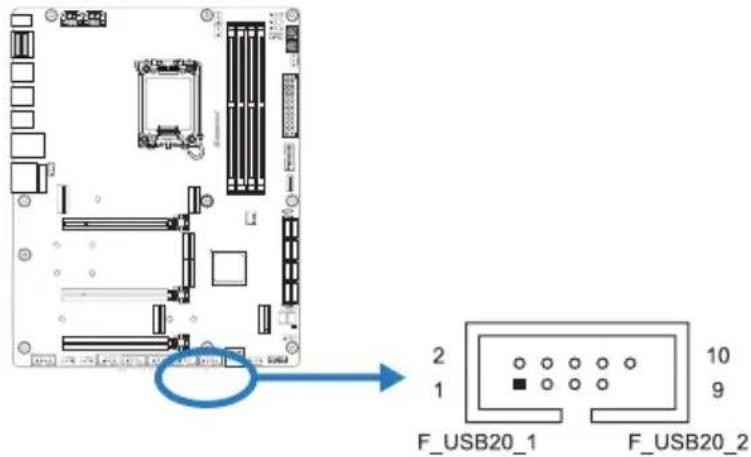 F_USB20_1 F_USB20_2