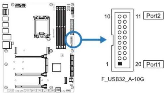 Port2 Port1 F_USB32_A-10G