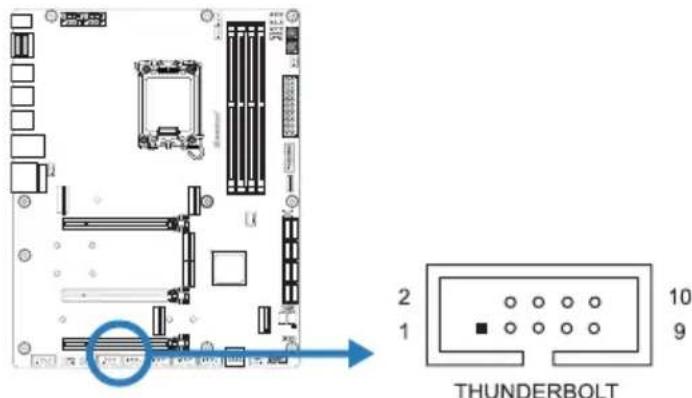 BIOSTAR Z790 VALKYRIE - THUNDERBOLT: штыревой соединитель Thunderbolt - 1