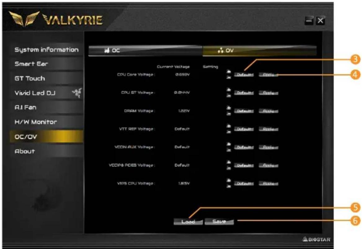 VALKYRIE System information Smart Ear GT Touch Vivid Led DJ AI Fan H/W Monitor OC/OV About Current Voltage Setting CPU Core Voltage : 0.655V Default Apply CPU GT Voltage : 0.844V Default Apply DRAM Voltage : 1.22V Default Apply VTT REF Voltage : Default Default Apply VECIN AUX Voltage : Default Default Apply VEOPS PCES Voltage : Default Default Apply VIPS CPU Voltage : 1.815V Default Apply Load Save 3 4 5 6 BIOSTAR